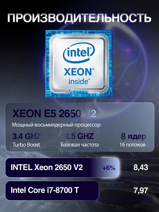 Intel Игровой компьютер Core i7 GTX 1660s 32 ГБ SSD 512 GB, 32 ГБ, 512 ГБ, фото 5