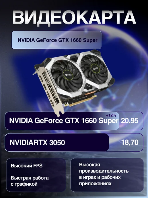 Intel Игровой компьютер Core i7 GTX 1660s 32 ГБ SSD 512 GB, 32 ГБ, 512 ГБ, фото 6