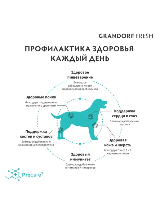 Сухой корм Grandorf fresh для собак, крупные, средние, индейка, 10 кг, фото 7