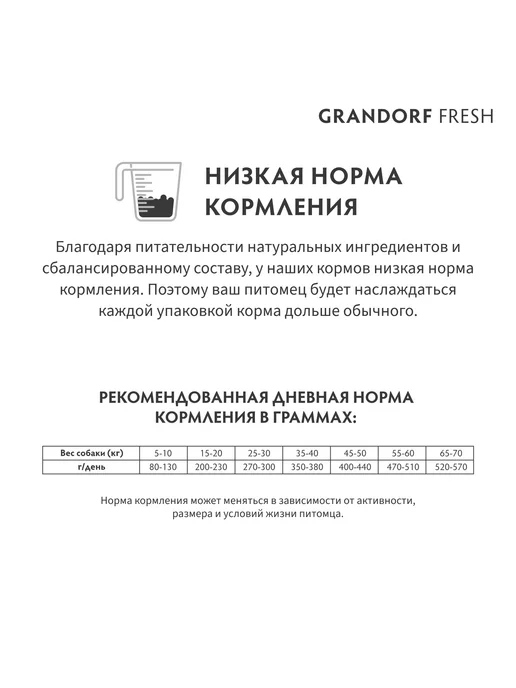 Сухой корм Grandorf fresh для собак, крупные, средние, индейка, 10 кг, фото 8