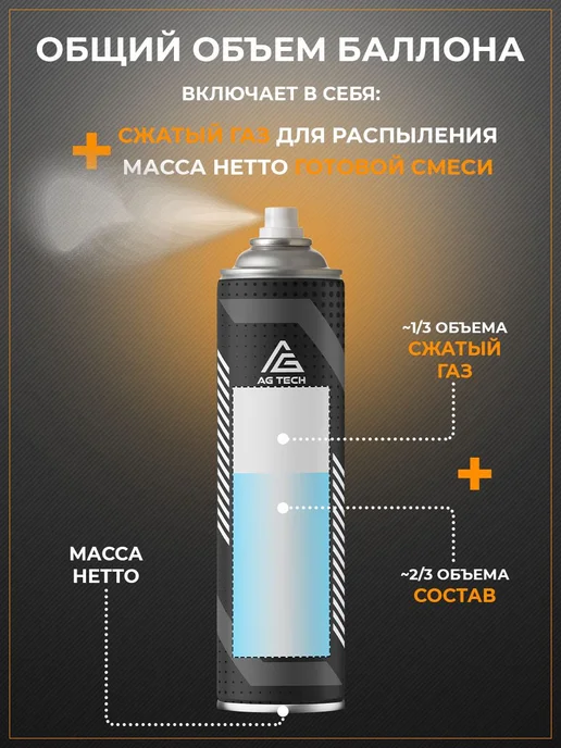 AG TECH Алюминиевая смазка для автомобиля 210мл, 400 мл, фото 5