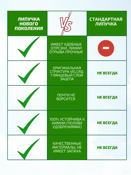 MPSELECT Лента липучка для подвязки растений, зеленый, 1 шт, фото 5