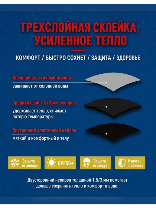 OXERIN Гидрокостюм неопрен 3 мм, черный, фото 7