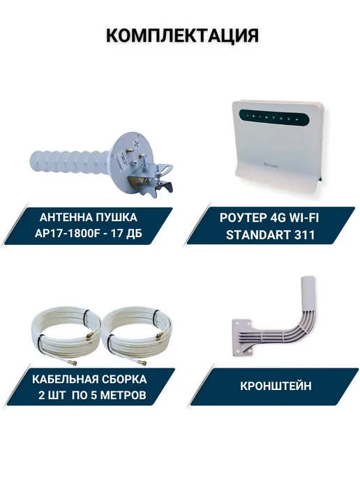 NETGIM Роутер 4G WiFi Standart 311 с антенной пушка 17дБ - 1800Мгц, 4 г, фото 2