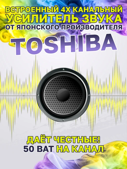 ЗВУКИ ГАЛАКТИКИ Магнитола андроид 8 128 DSP 8 ядер SIM, вариант, фото 3