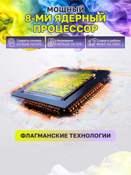 ЗВУКИ ГАЛАКТИКИ Магнитола андроид 8 128 DSP 8 ядер SIM, вариант, фото 5