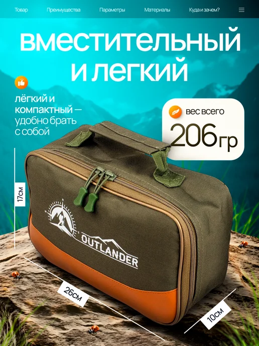 REYTFISH Сумка для рыболовных катушек, зеленый, фото 3