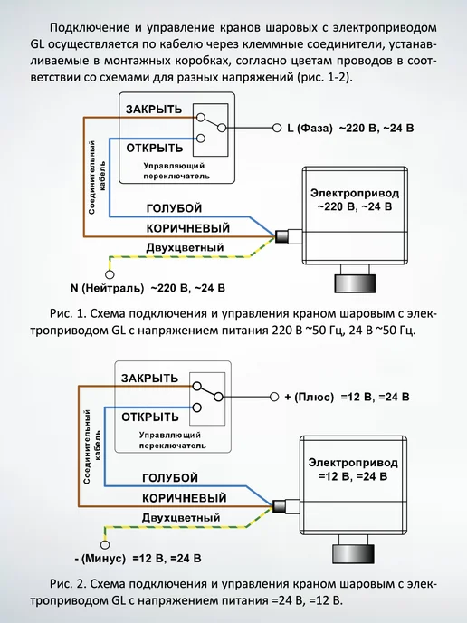 ВОДОСТОП Комплект защиты от протечки 3 4" Wi-Fi, оранжевый, фото 3
