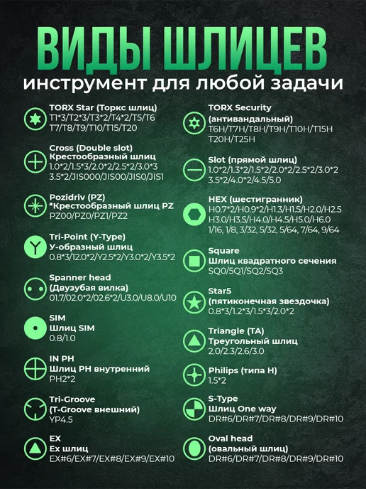 klug Набор отверток TORX звездочки с отверстием магнитные 9 шт, вариант, фото 5