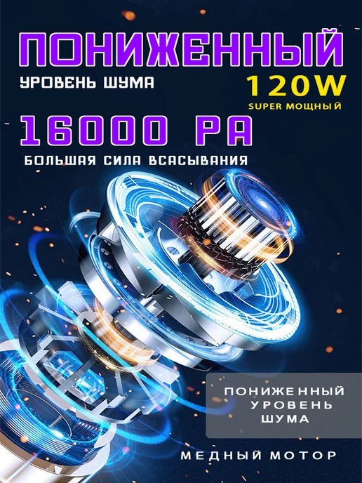 Febinez Беспроводной пылесос для автомобиля мощный воздуходувка, серый, фото 2