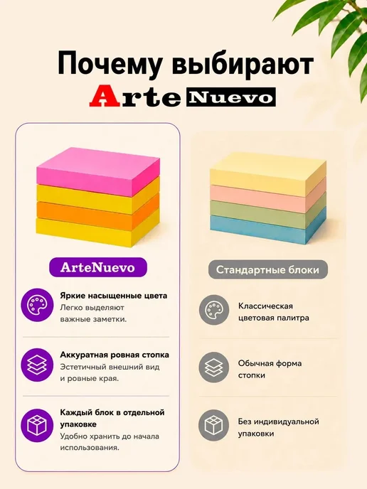 ArteNuevo Блоки для записи самоклеящиеся 400 листов, розовый, фото 5