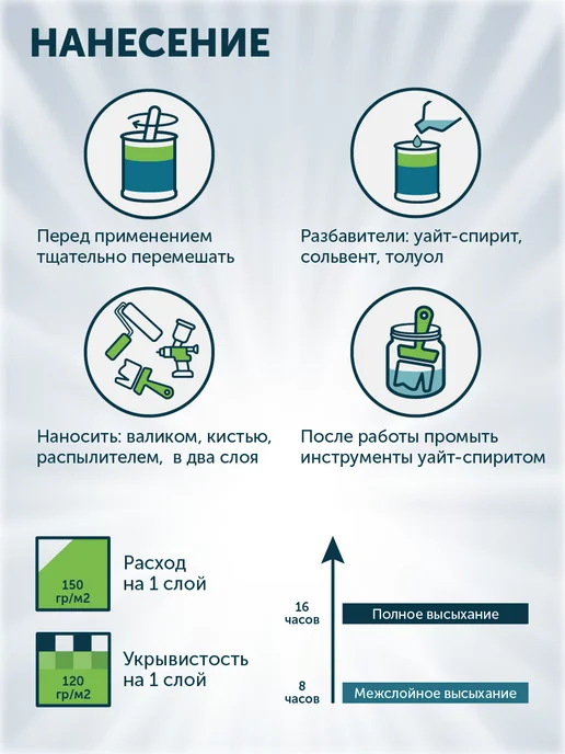 оберег Эмаль ПФ-115 краска алкидная, сиреневый 2,7кг, 2,7 кг, фото 6