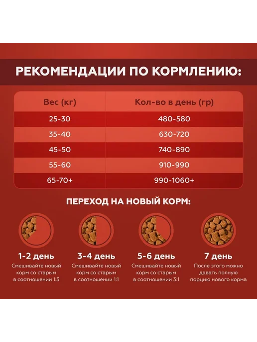 Сухой корм Rising dog для собак, крупные, 18 кг, фото 6