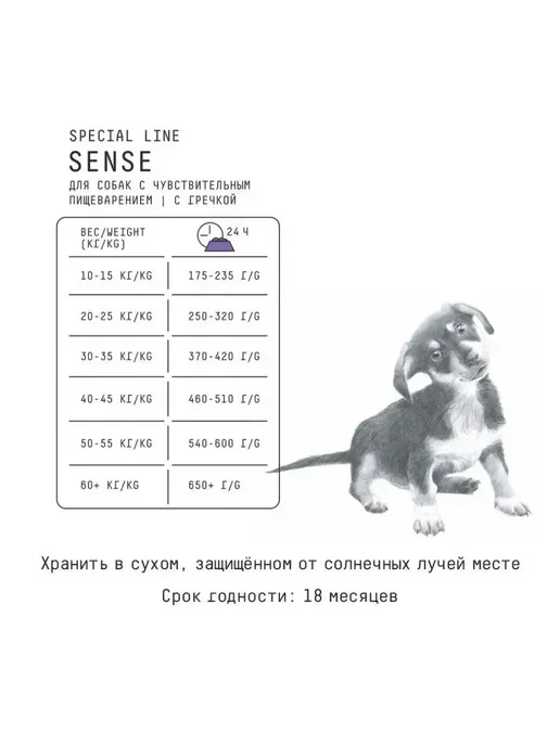 Сухой корм AJO Гречкой для собак, индейка, ягненок, 2 кг, фото 6