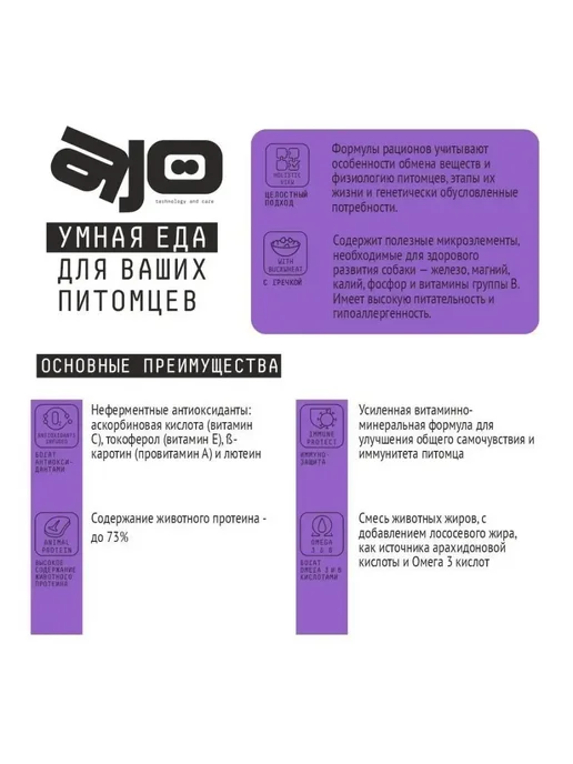 Сухой корм AJO Гречкой для собак, индейка, ягненок, 2 кг, фото 7