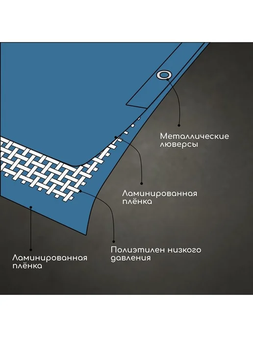 VIGORHIT Тент укрывной 3x2 м 60 г туристический универсальный, 3x2 м, 2 м, фото 3