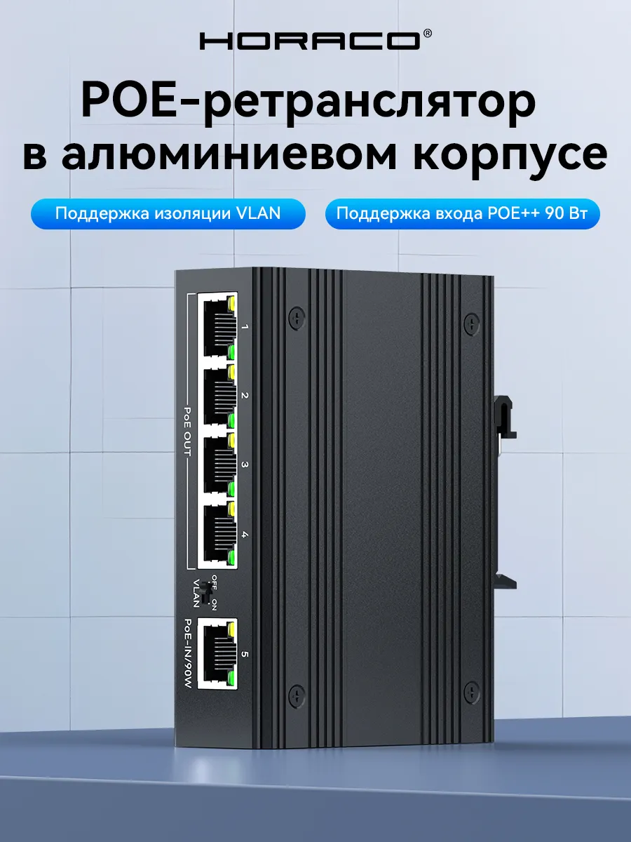4-портовый гигабитный удлинитель POE