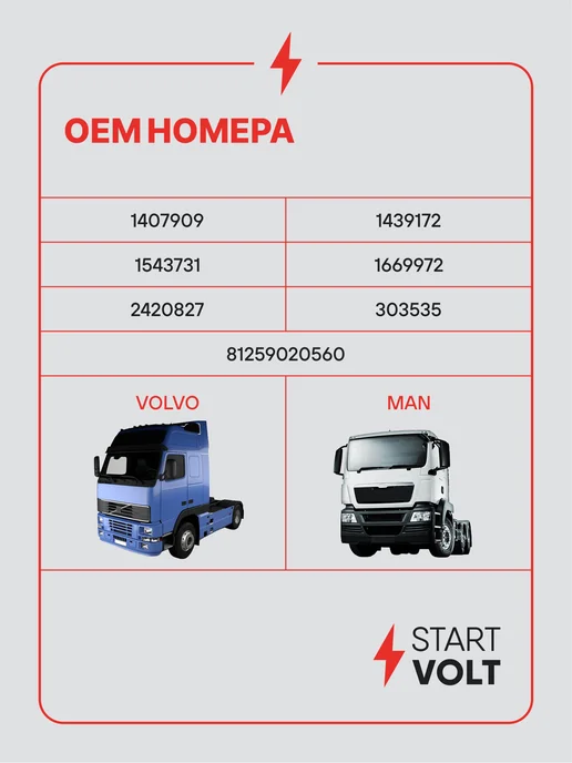 STARTVOLT Реле 4 контактное 24V 80А Volvo MAN Scania DAF Mercedes-Benz, вариант, фото 2