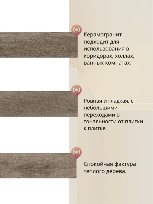 LB CERAMICS Керамогранит плитка "Шэдоу" Коричневый (8шт 0,96м2), 8 шт, фото 2