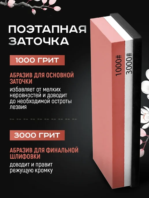 Conflate Точильный камень для заточки ножей, красный, фото 3
