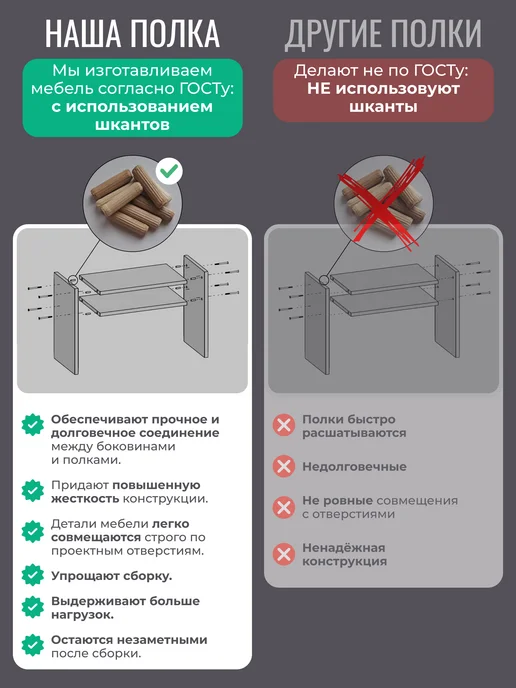 Полка для микроволновки настольная, черный, фото 6