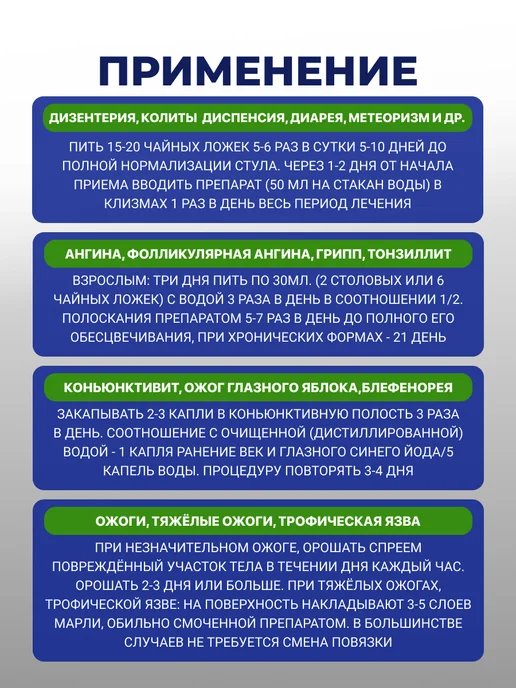 Мед и Конфитюр Синий Йод 200 мл, 200 мл, фото 6