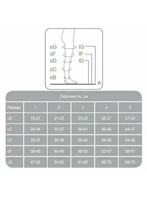 ERGOFORMA Чулки 227 антиэмболические 2 класс, раз. 2, белый, фото 3