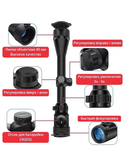 WaveVision Оптический прицел для охоты Bestsight 3-9x40 EG 20mm, 39x40, фото 8