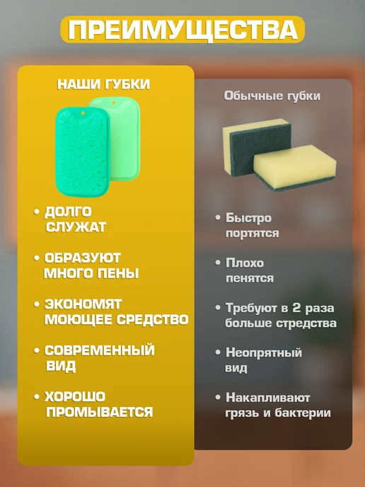 PERFOLUT Губки для мытья посуды 2в1 износостойкие, 6 шт, 6 шт, фото 5