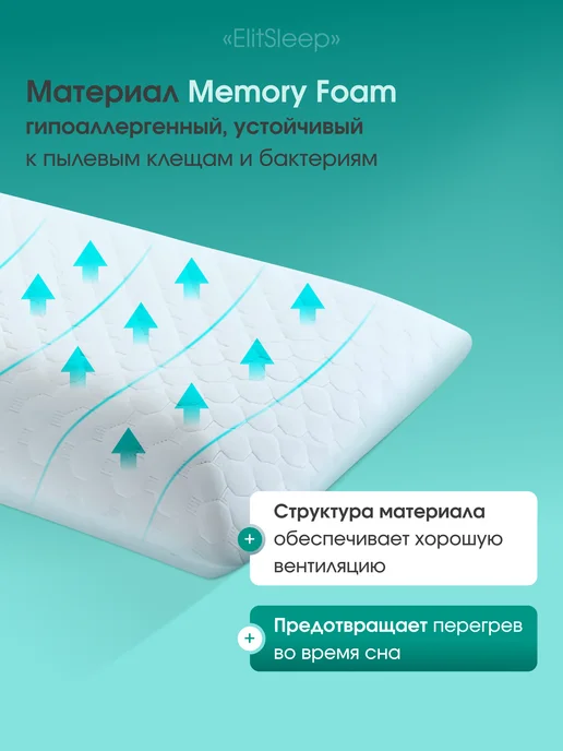 ElitSleep Подушка ортопедическая для сна 40х60 с эффектом памяти, 40x60, фото 6