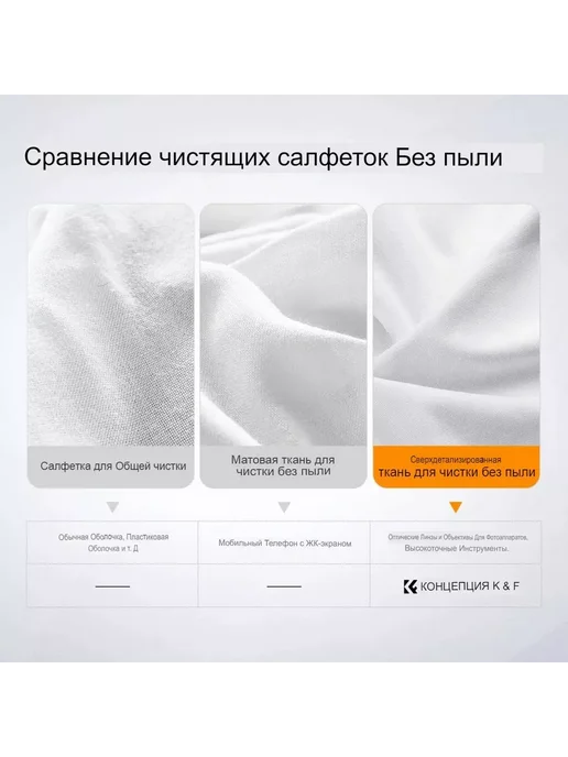 K&F CONCEPT Набор салфеток для чистки оптики 10 шт, 10 шт, фото 4
