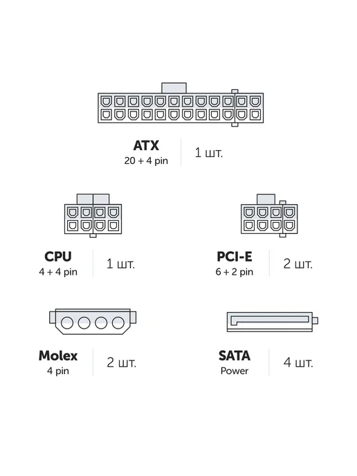 AZERTY Блок питания для ПК RPA-600BB2 (600 W ) APFC, 600 Вт, фото 4
