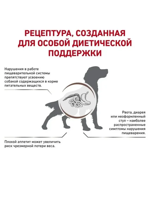 Сухой корм Royal canin Gastrointestinal При для собак, взрослые, 2 кг, фото 5