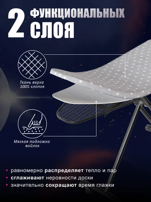 LuckyKit Чехол для гладильной доски 125х45, 125x45, фото 3
