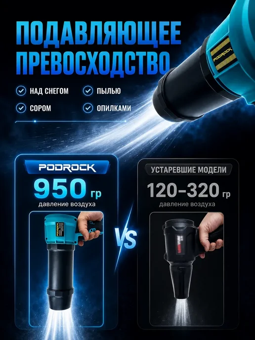 Podrock Безщеточная воздуходувка для авто и мангала голубая, голубой, фото 2