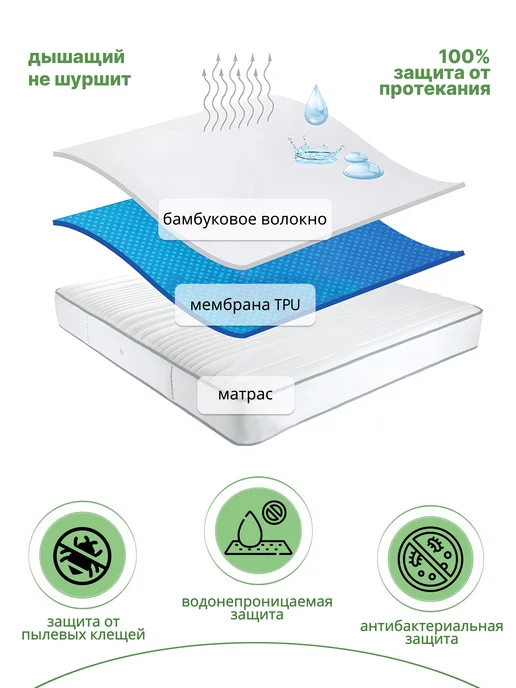 Regaltex Наматрасник 160х200 непромокаемый с бортом на резинке Бамбук, 90x200, фото 5