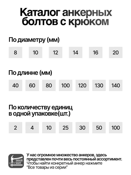 Забей Болт! Анкерный болт с кольцом 16х80 мм 2 шт, 2 шт, фото 2