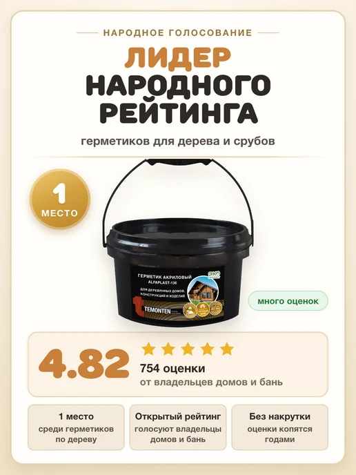 Alfaplast Герметик акриловый шовный для дерева Альфапласт 15 кг 10 л, 15 кг, 10 л, фото 3