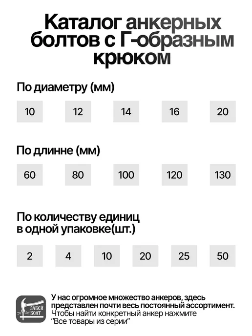 Забей Болт! Анкер-костыль 14х100 25шт, 14x100, 25 шт, фото 2