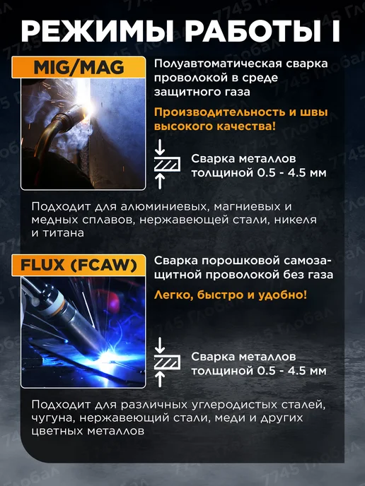 ALTTENA Сварочный полуавтомат с газом и без, серый, фото 2
