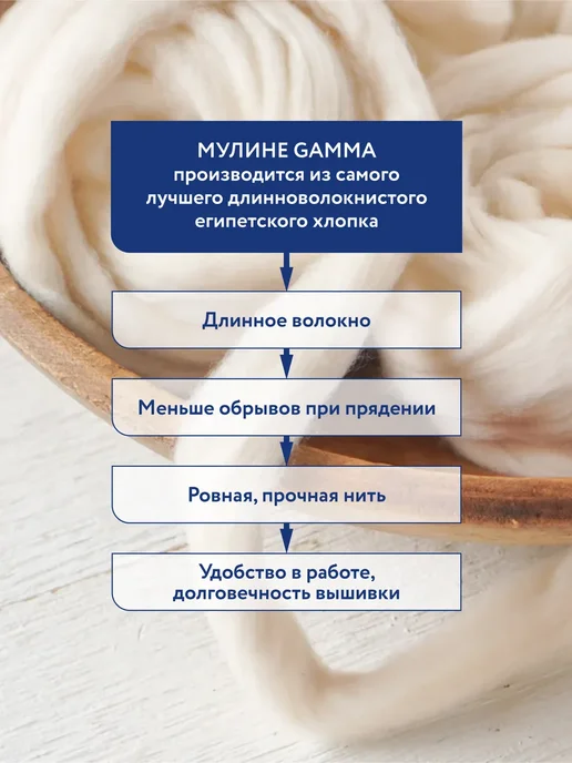 GAMMA Набор ниток мулине Гамма 15 цветов, хлопок, 15 цв., фото 7