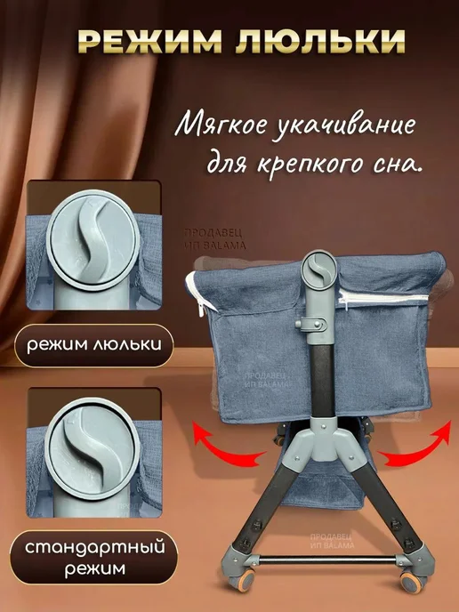 Кроватка прикроватная для новорожденного на колесиках, вариант, фото 5