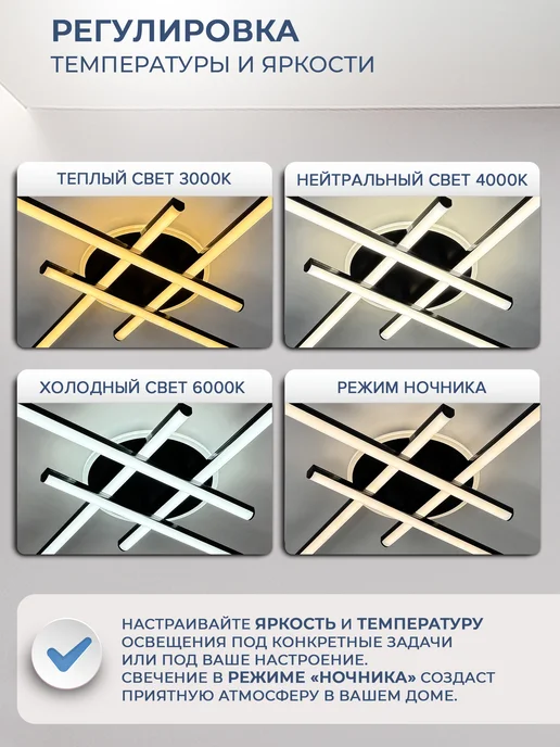 Neolight Люстра потолочная светодиодная на кухню в спальню, черный, фото 2