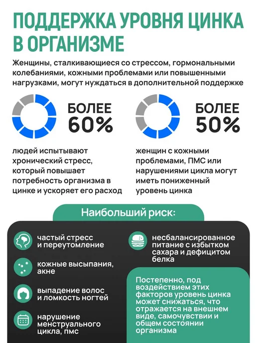 Цинк Пиколинат Витамины 25 мг 60 капсул One NS, вариант, фото 2