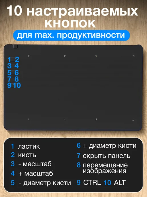 Functiona Графический планшет для рисования, вариант, фото 4