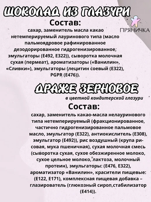 Пряничка Декор для торта съедобный посыпка кондитерская, черный, фото 6