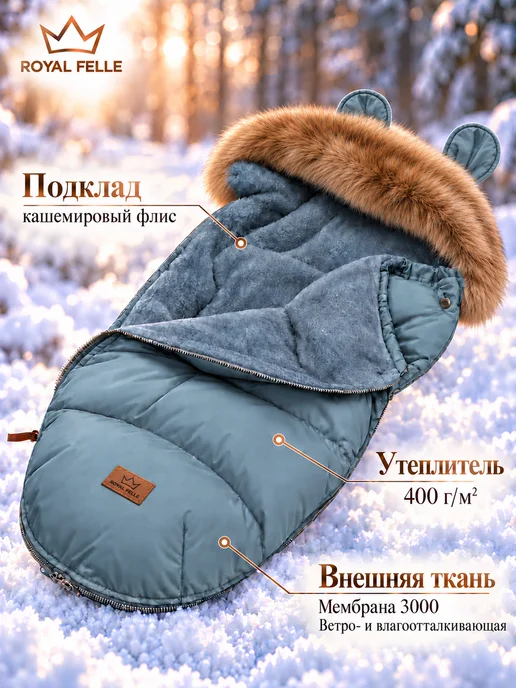 Royal Felle Конверт на выписку для новорождённых зима на флисе, синий, фото 3