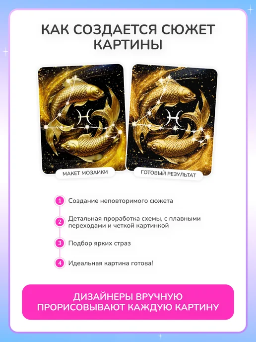 Алмазныи ряд Светящаяся алмазная мозаика на подрамнике 40х50 Рыбы, 40x50, фото 7