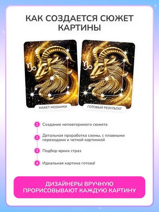 Алмазныи ряд Светящаяся алмазная мозаика на подрамнике 40х50 Козерог, 40x50, фото 7