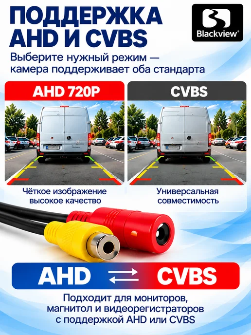 Blackview Камера заднего вида на грышу для фургона 12v, вариант, фото 4
